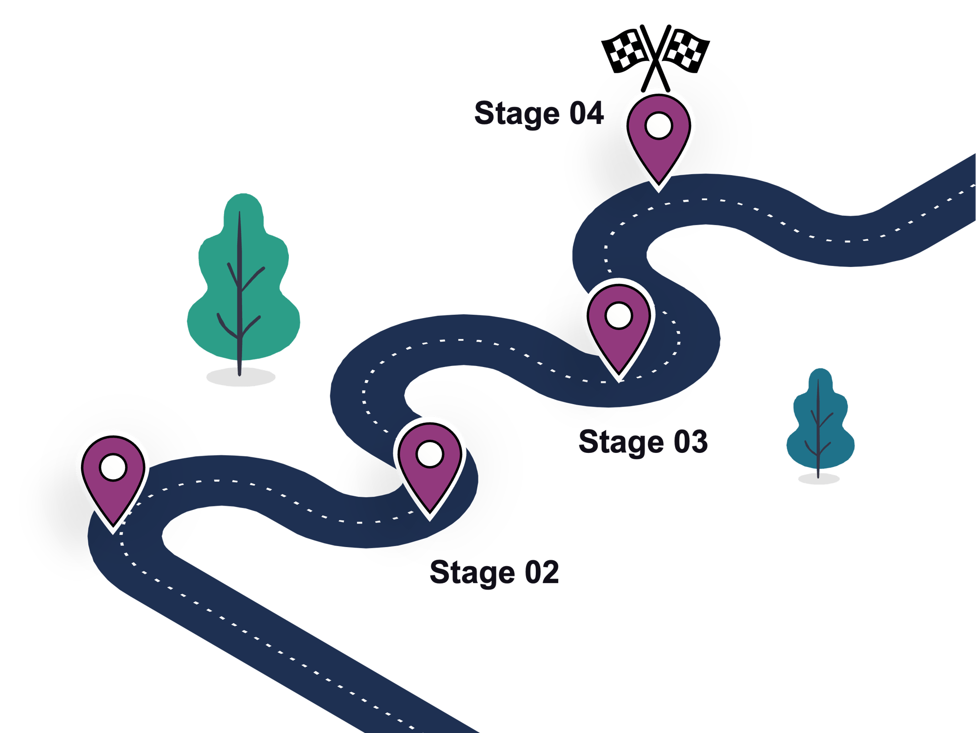 road-to-business-central-partners