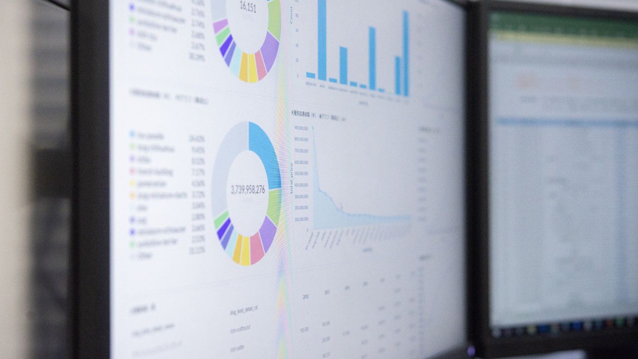 Business reporting information on a computer screen